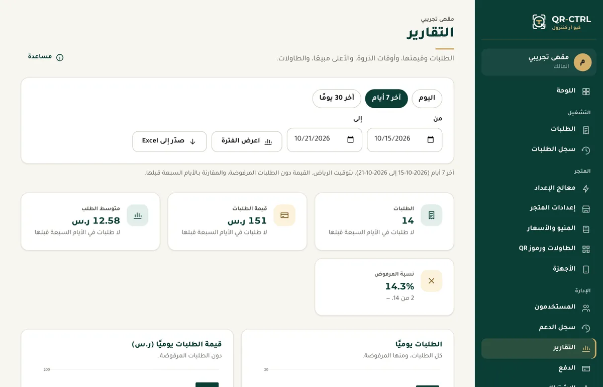 صفحة التقارير